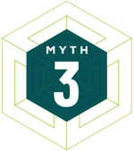 replicate ministry myth 3 - The Equipping Myth