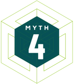 replicate ministry myth 4 - The Empowerment Myth