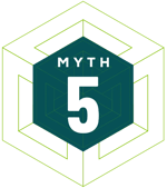 replicate ministry myth 5 - The Execution Myth